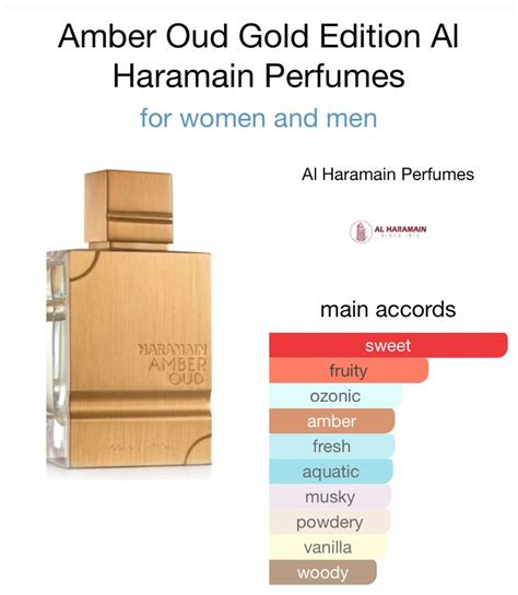 al haramain amber oud notes